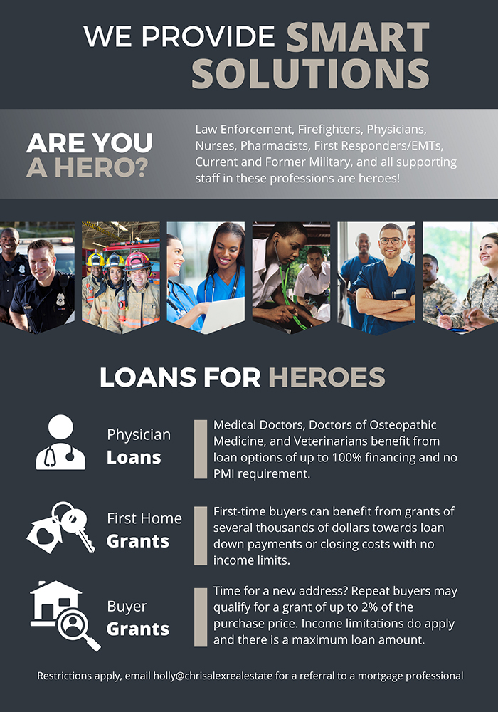 Homes and Loans for Heroes